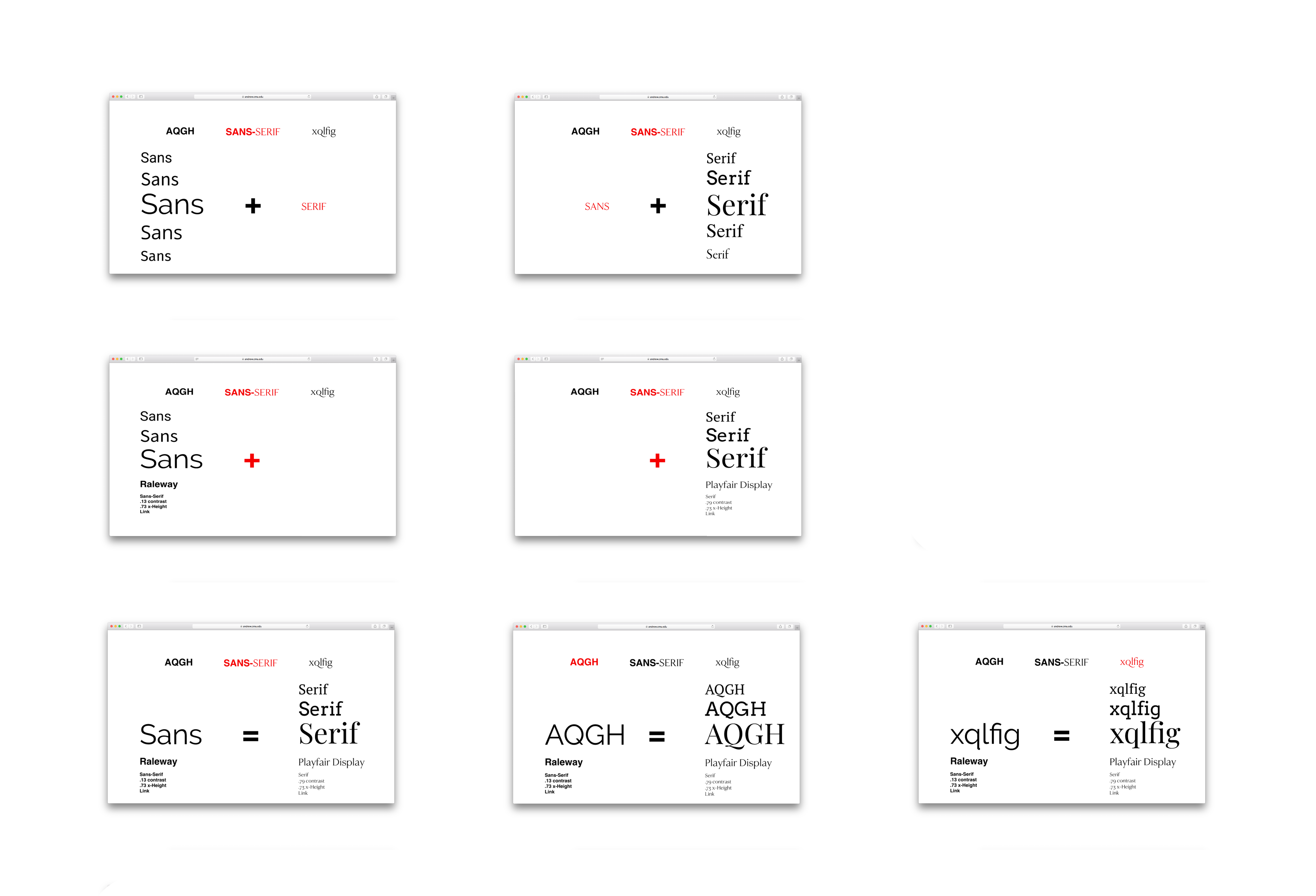Visual prototype.
