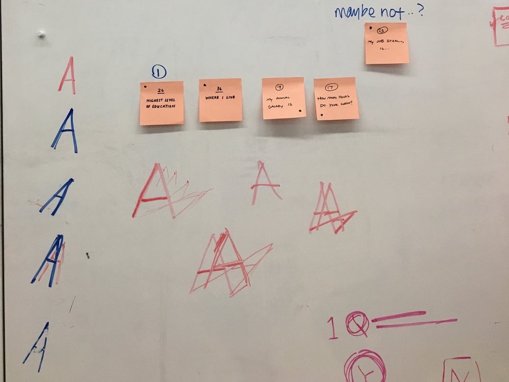 UX.