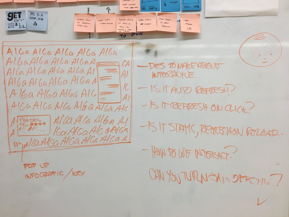 UX.